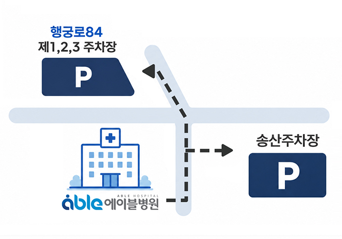 에이블병원 SUV 대형차량 외제차 인근 유료주차장 안내 약도